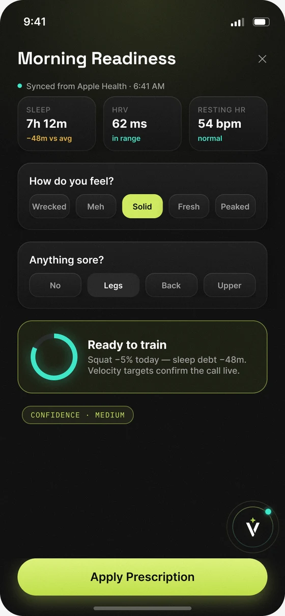 Velocity app readiness interpretation
